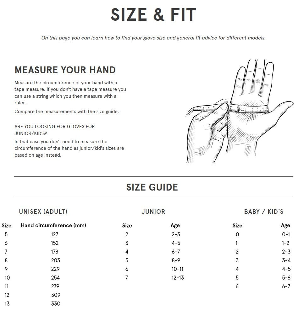 Hestra CZone Mountain 3 Finger 7332904152312