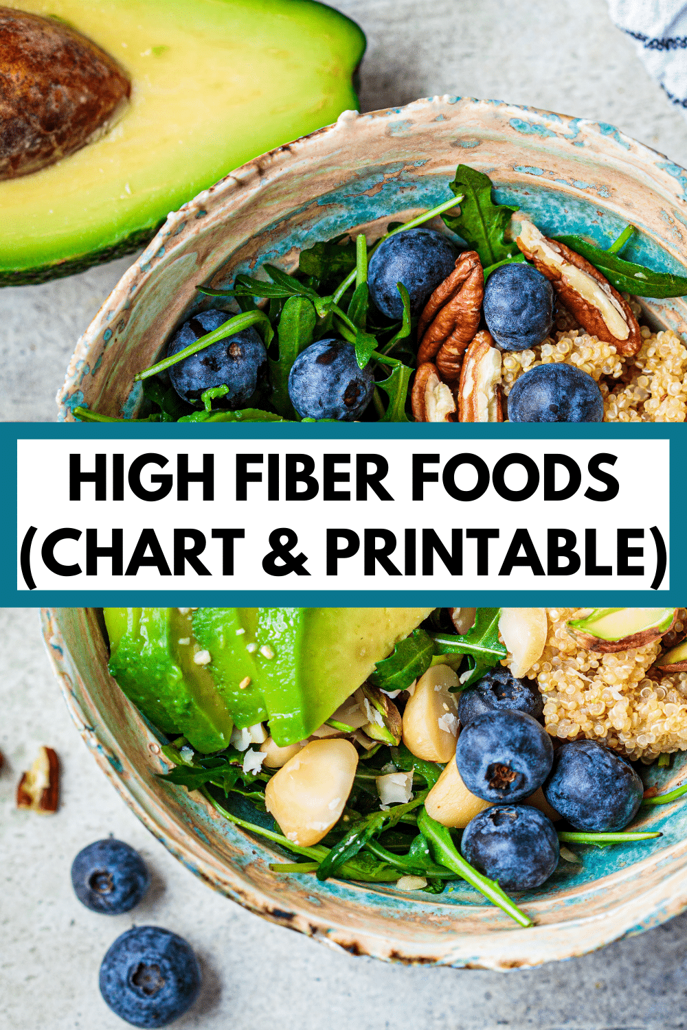 Printable Fiber Food Chart Printable Fiber Food Chart