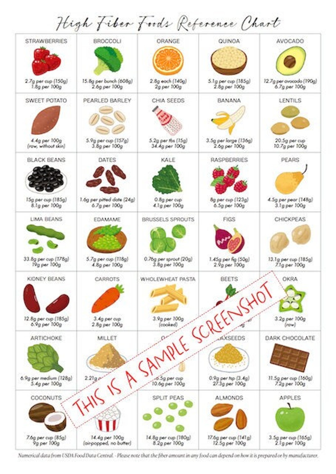 High Fiber Foods Reference Chart PRINTABLE INSTANT DOWNLOAD At a glance Information Guide Poster For Healthy Nutritional Eating 1 page Etsy Finland