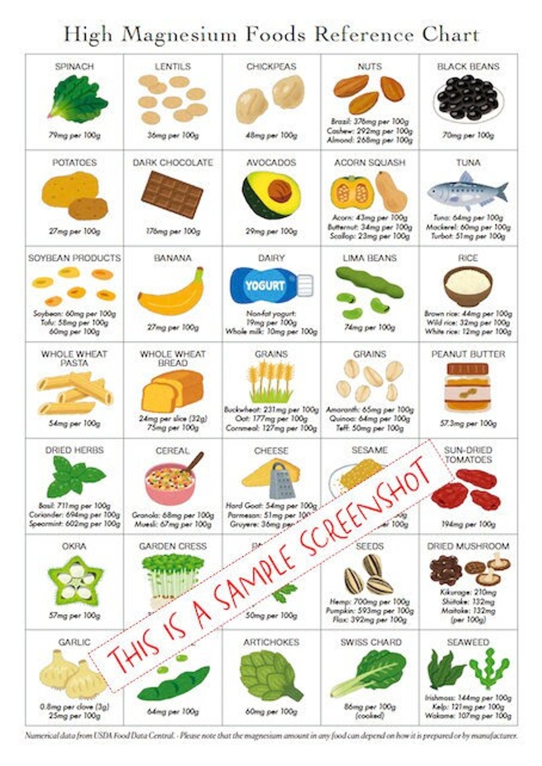High Magnesium Foods Poster List PRINTABLE DOWNLOADS Patient Education Guide Food Planner Cheat Sheet For Healthy Eating 1 page PDF Etsy High Magnesium Foods Poster List PRINTABLE DOWNLOADS Patient Education Guide Food Planner Cheat Sheet For Healthy Eating 1 page PDF Etsy