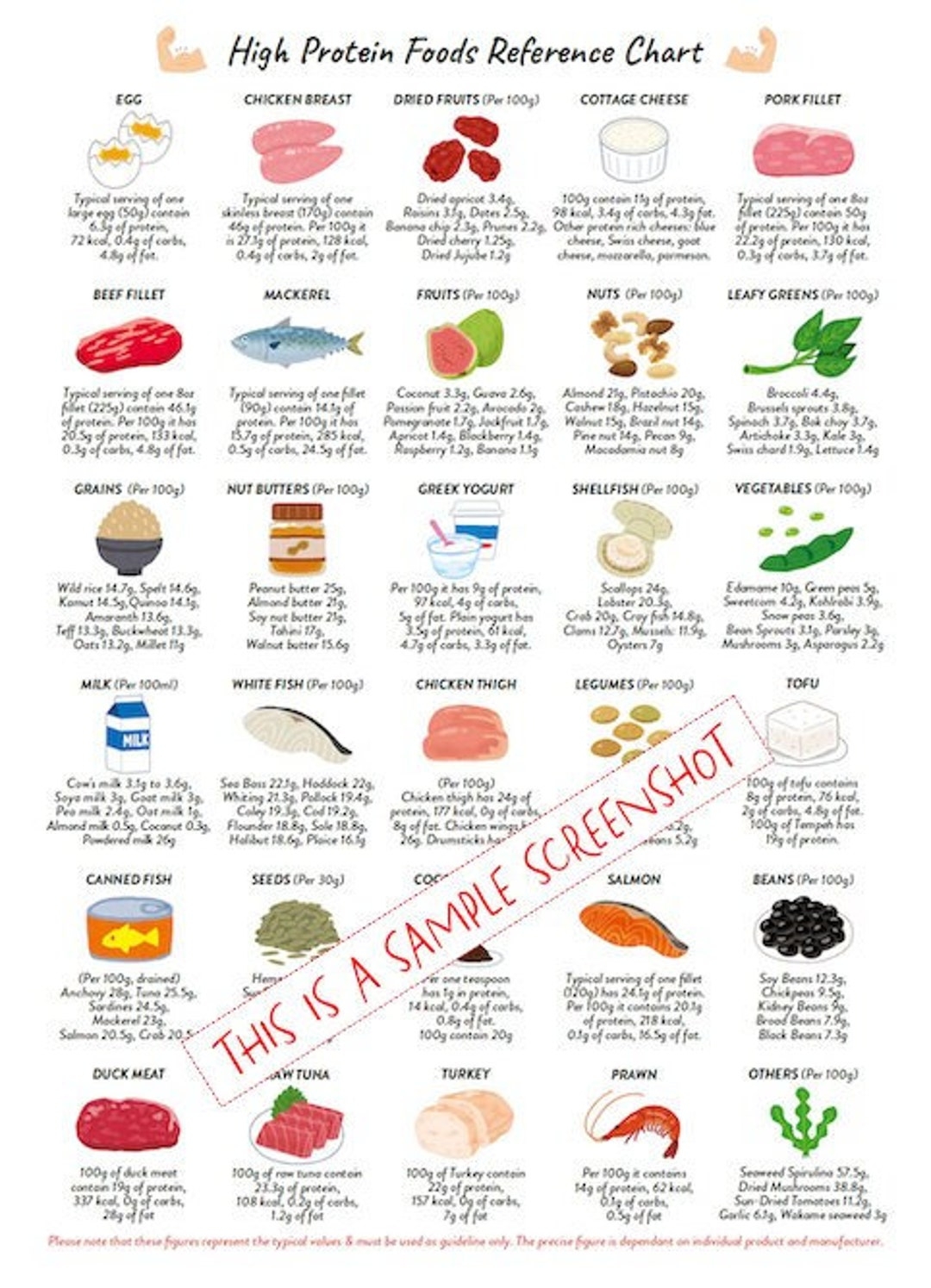 Protein Food Chart Printable