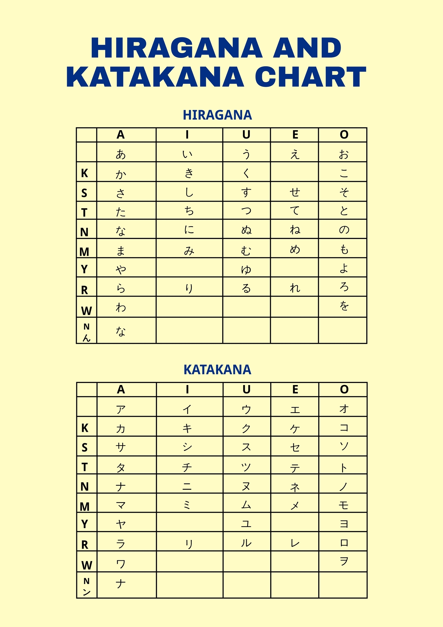Hiragana And Katakana Chart In Illustrator PDF Download Template
