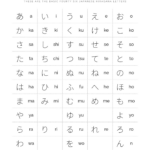 Hiragana Chart Free Download Printable PDF With 3 Different Colours A PIECE OF SUSHI