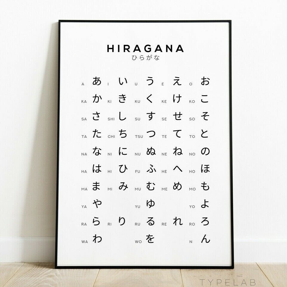 Hiragana Chart Print Japanese Alphabet Chart Poster Japan Wall Art A4 A3 EBay Hiragana Chart Print Japanese Alphabet Chart Poster Japan Wall Art A4 A3 EBay