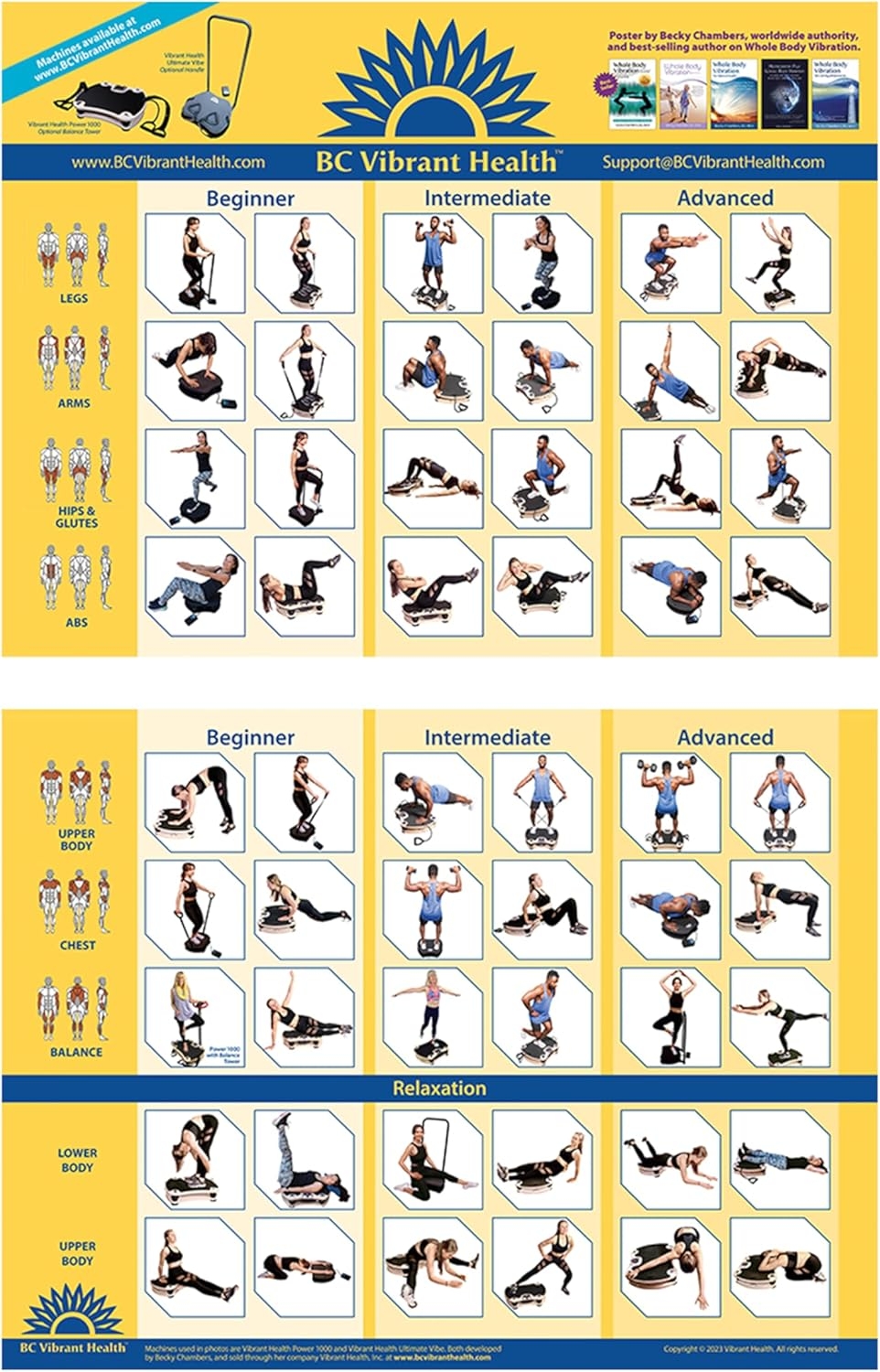 Free Printable Total Gym Exercise Chart