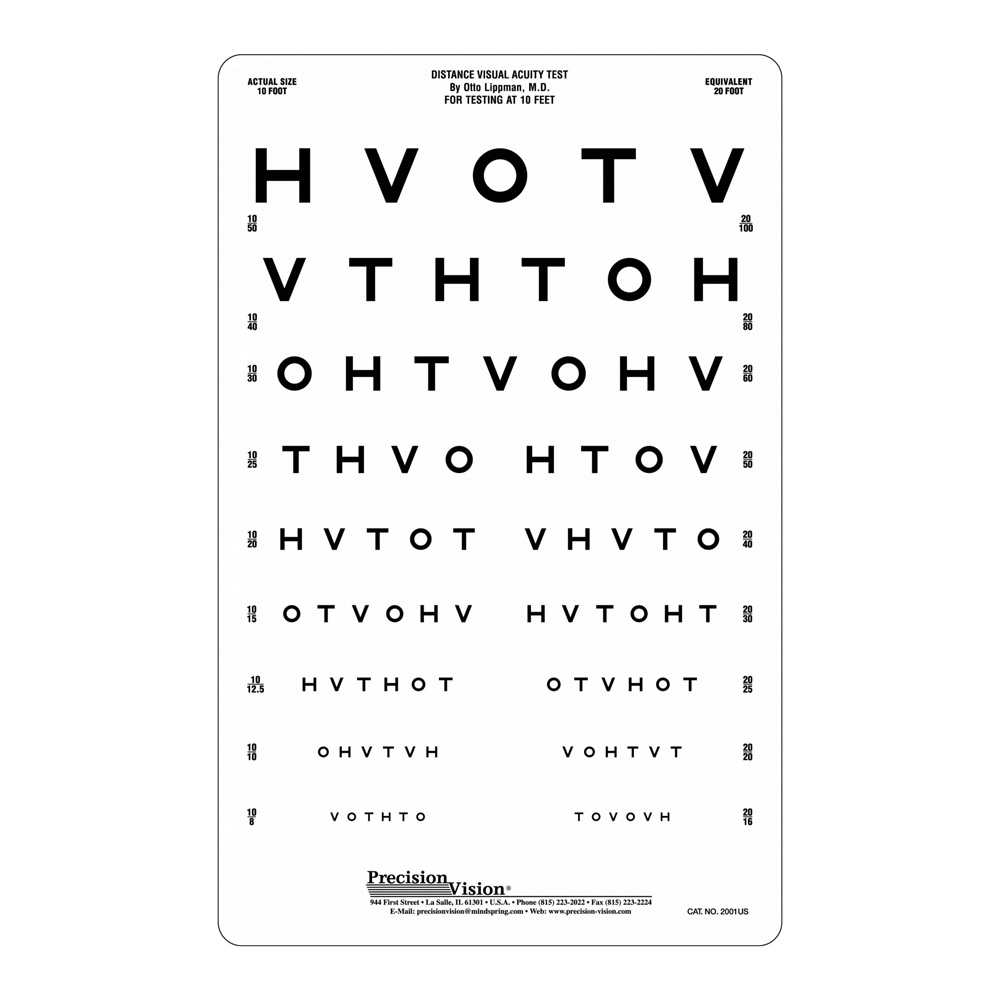 HOTV Optotype Chart Wall Mountable Vision Testing Tool