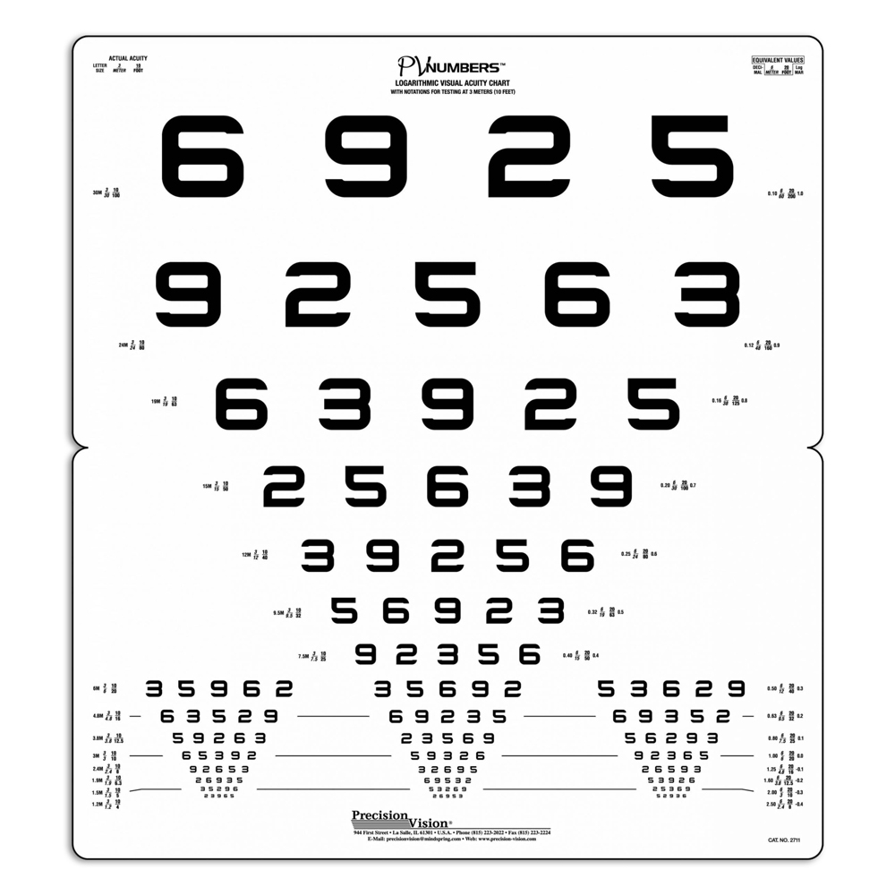 HOTV Optotype Chart Wall Mountable Vision Testing Tool
