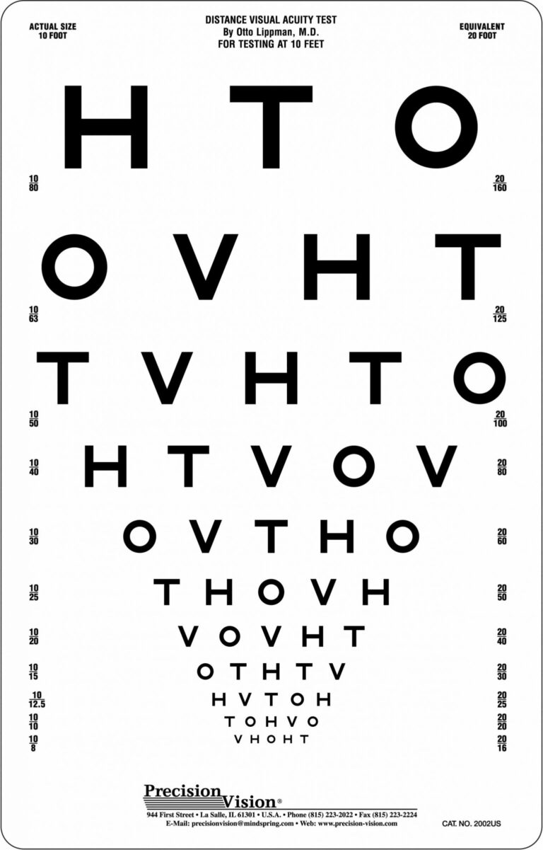 HOTV Visual Acuity Chart 10ft Precision Vision