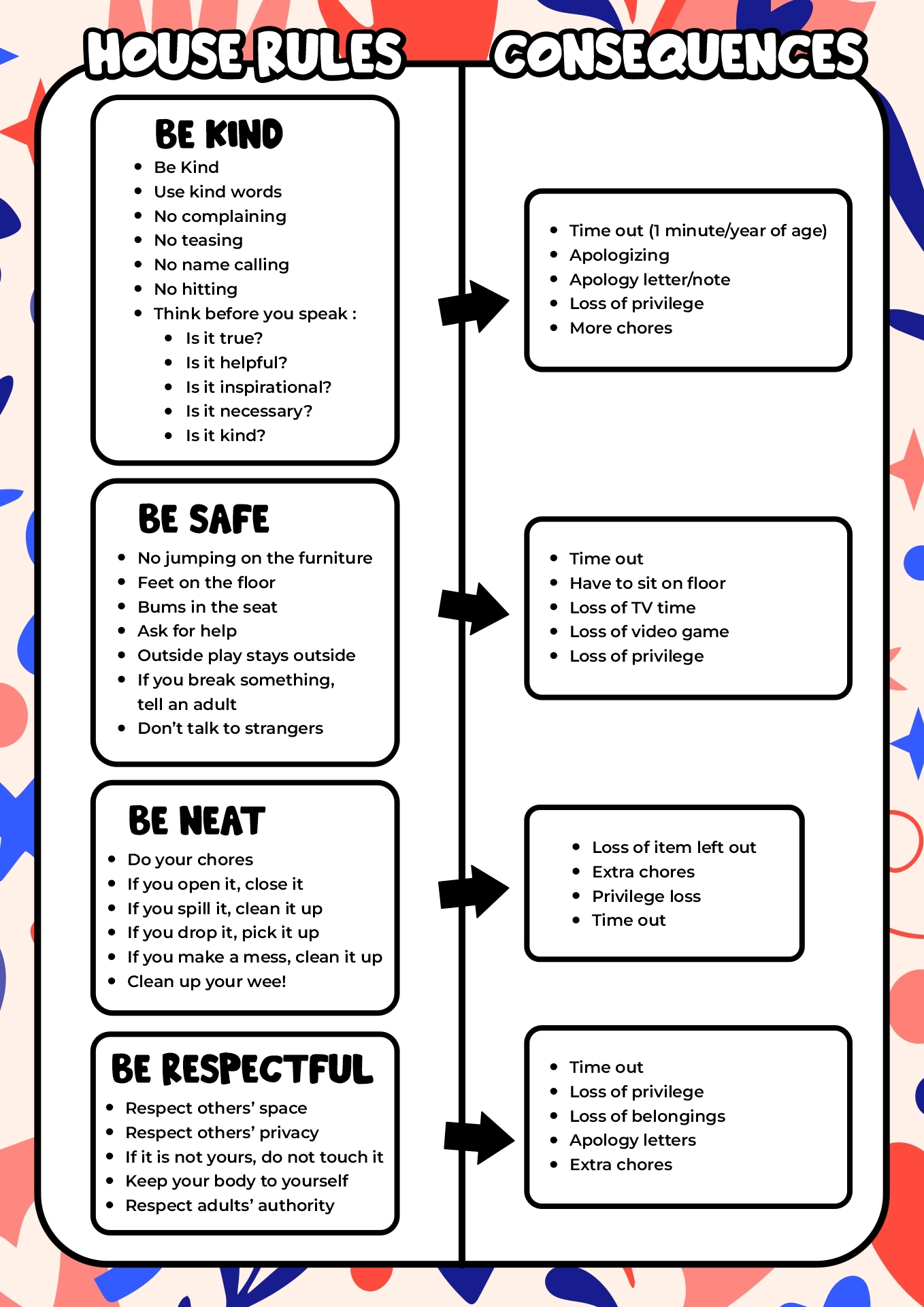 Household Rules 10 Free PDF Printables Printablee