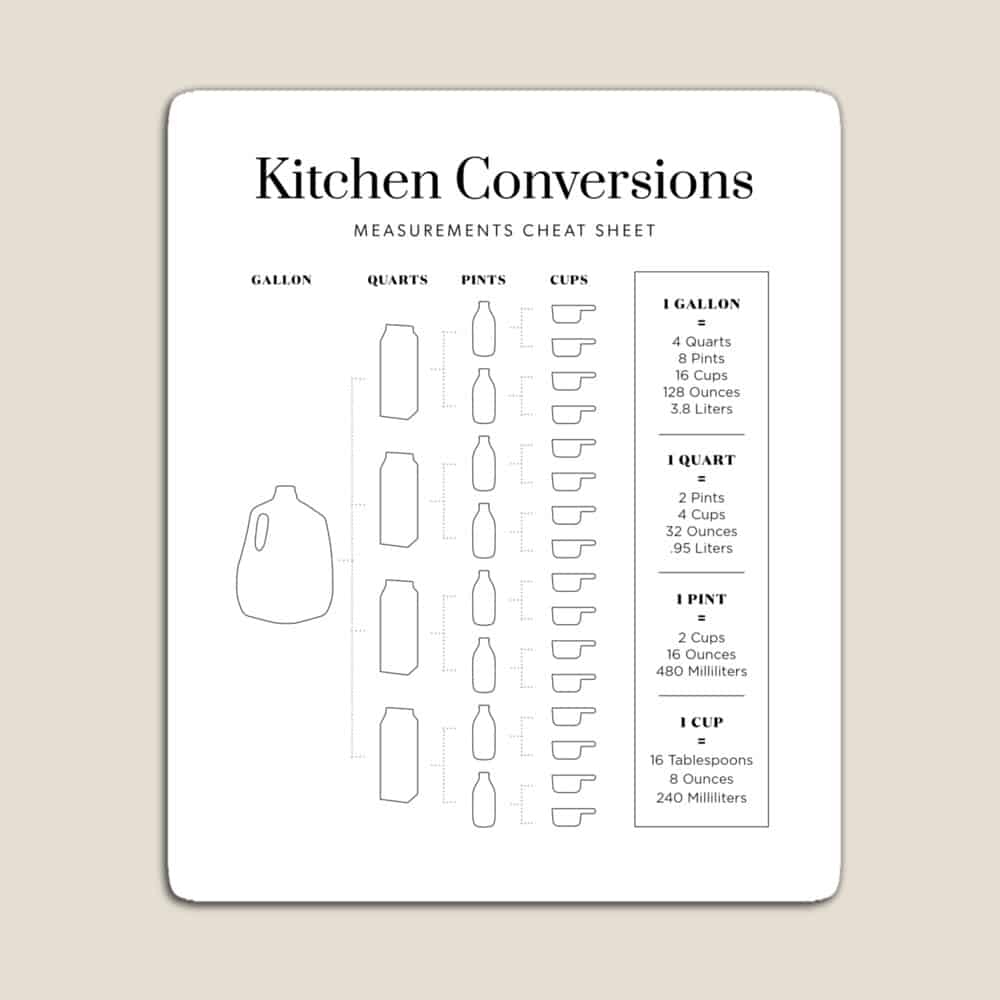 How Many Cups In A Quart Pint Or Gallon Free Cheat Sheets 
