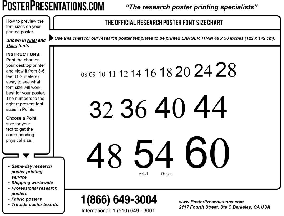 How To Determine Poster Font Sizes