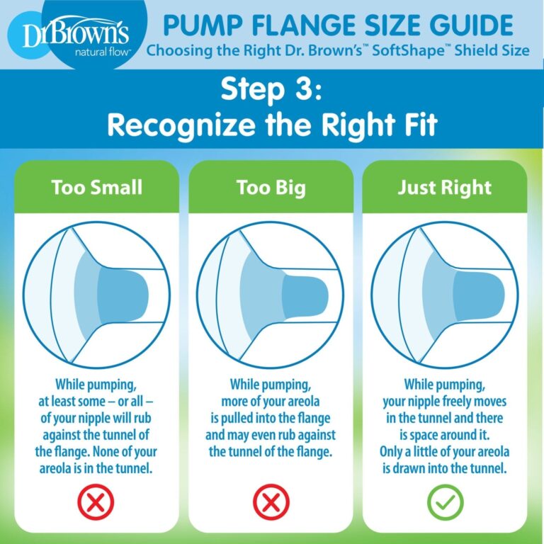 How To Find The Right Breast Pump Flange Size Dr Brown s