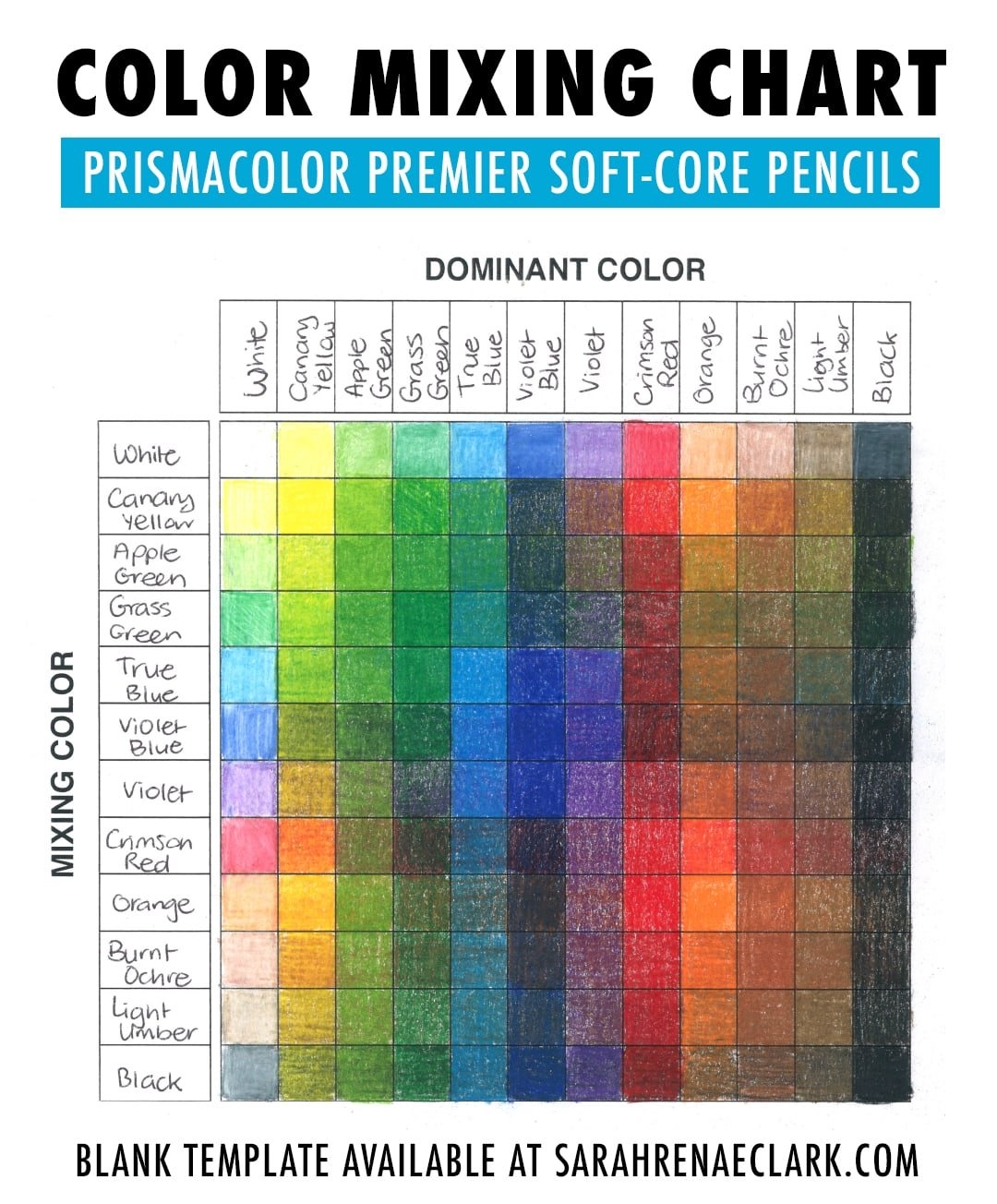How To Make Any Color From 12 Colored Pencils