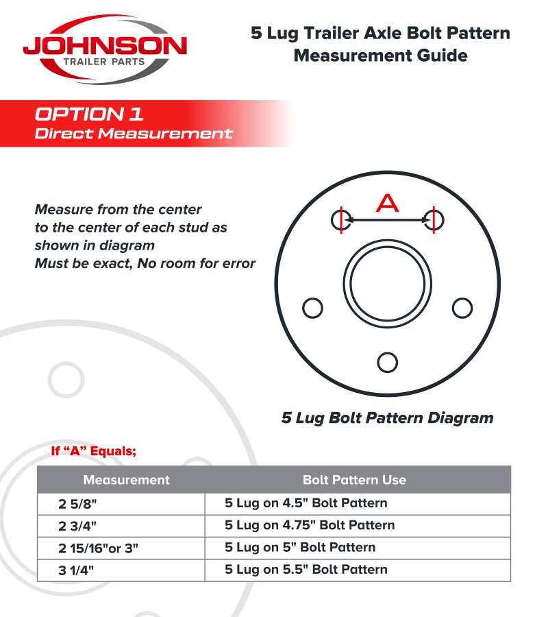 How To Measure A 5 Lug Trailer Axle Bolt Pattern Johnson Trailer Parts