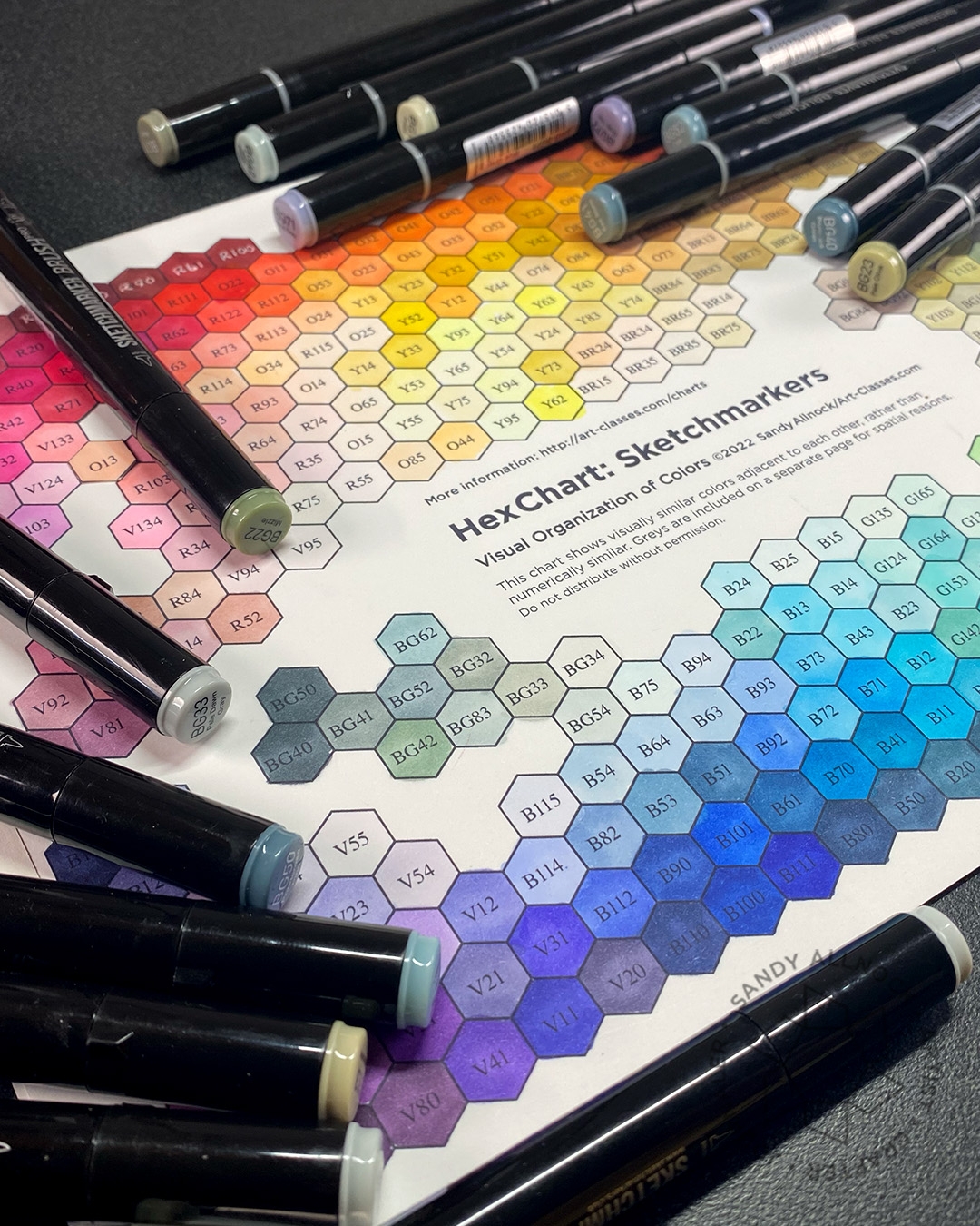 How To Use Sketchmarker And Copic Color Charts Sandy Allnock How To Use Sketchmarker And Copic Color Charts Sandy Allnock