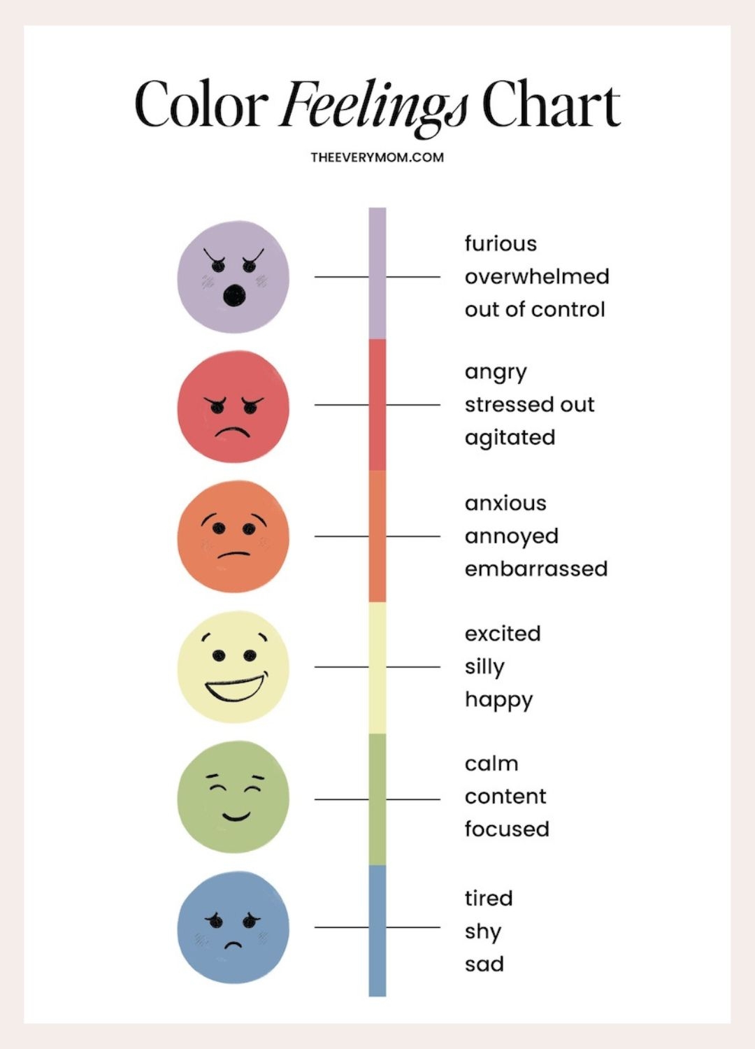 How Using An Emotions Chart Helped My Toddler and Me How Using An Emotions Chart Helped My Toddler and Me