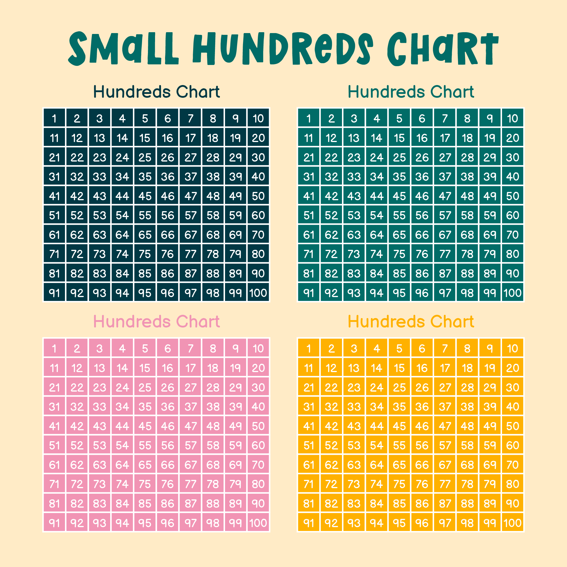 Mini Hundreds Chart Printable