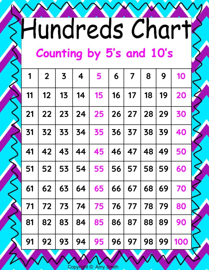 Count By 5 Chart Free Printable