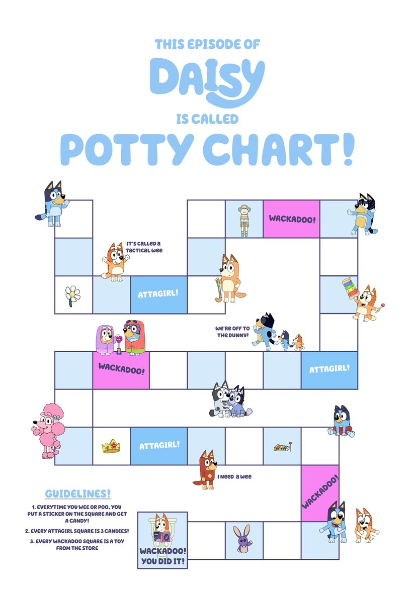 Bluey Potty Training Chart Printable
