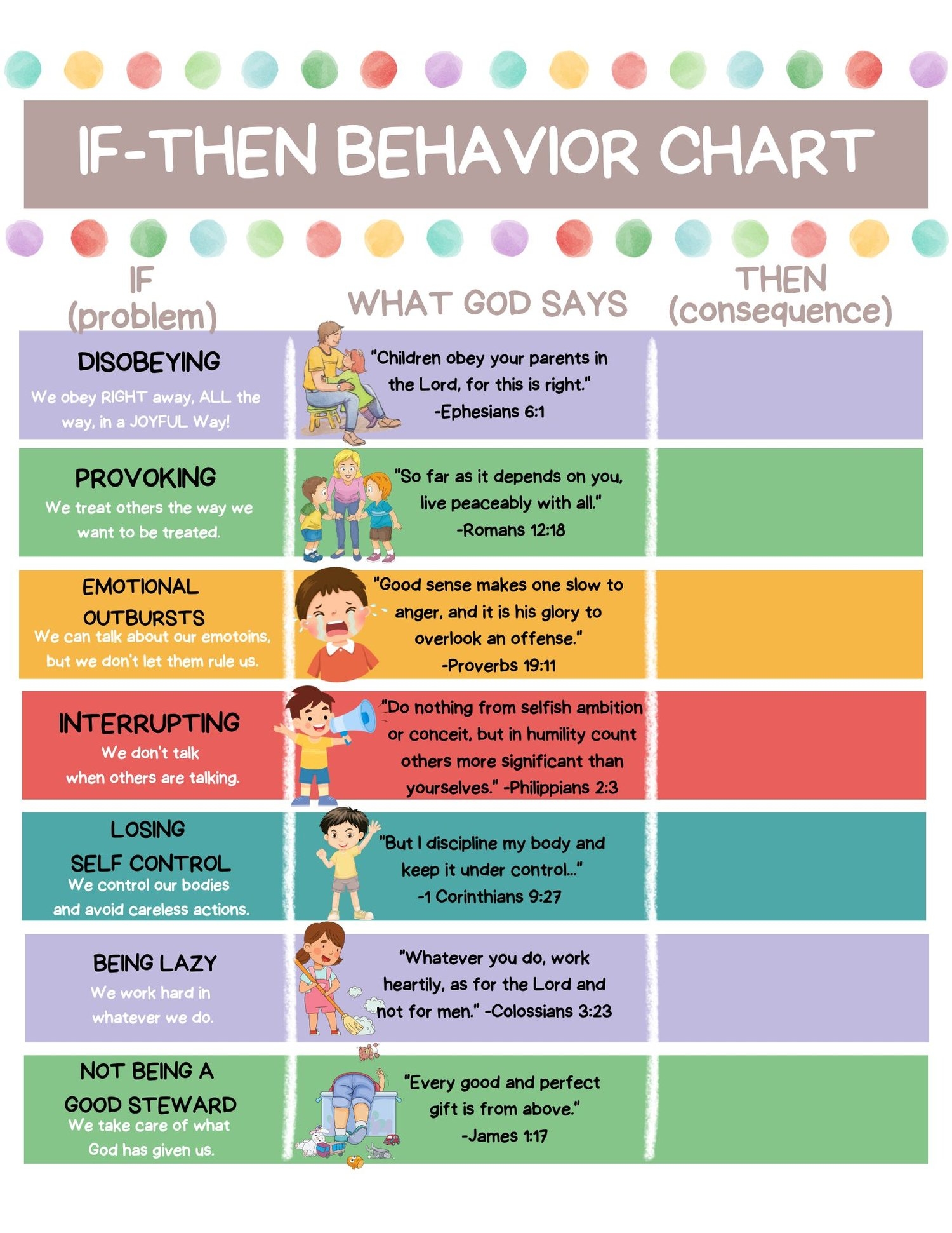 If Then Behavior Chart Payhip If Then Behavior Chart Payhip