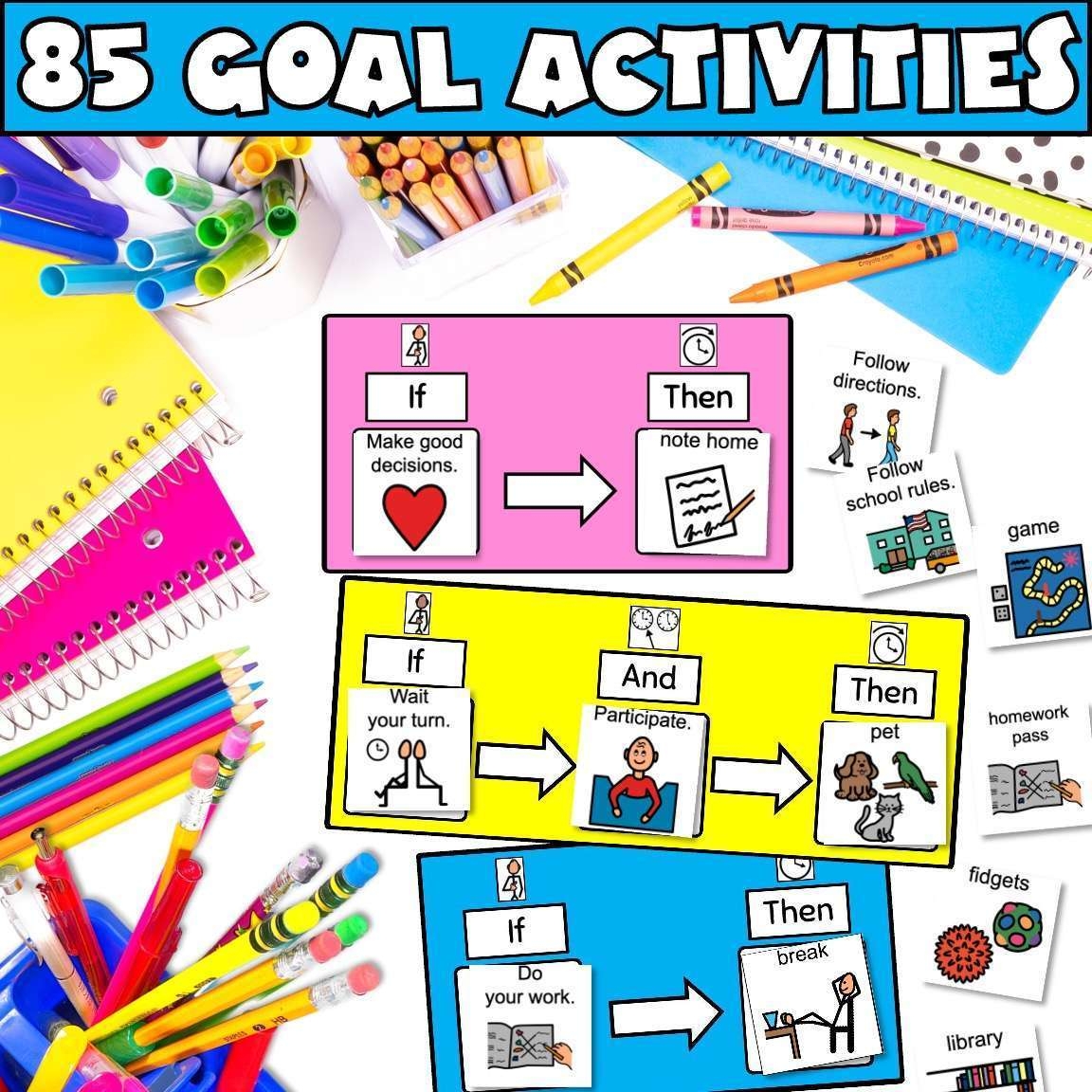 If Then Chart Visual Behavior Incentive Board Caroline Koehler At Celavora Education