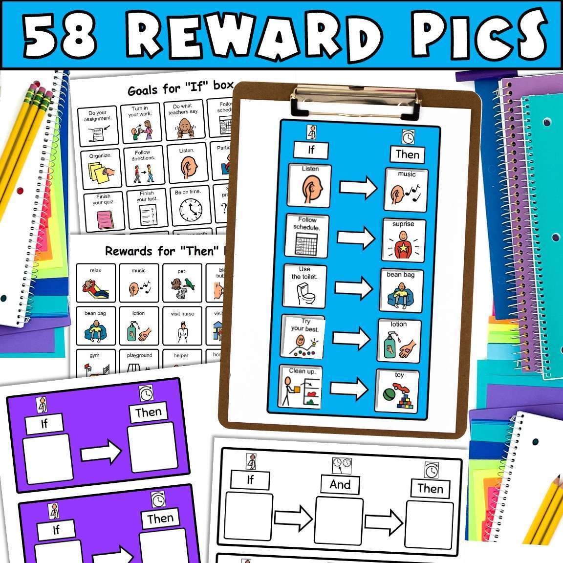 If Then Chart Visual Behavior Incentive Board Caroline Koehler At Celavora Education If Then Chart Visual Behavior Incentive Board Caroline Koehler At Celavora Education