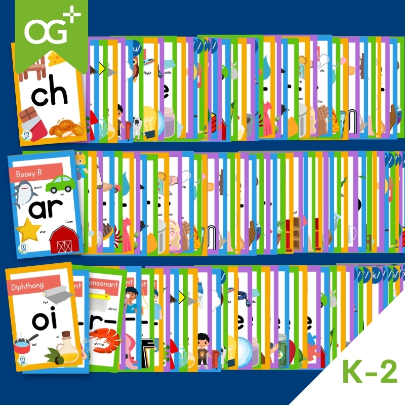 Grapheme Chart Printable