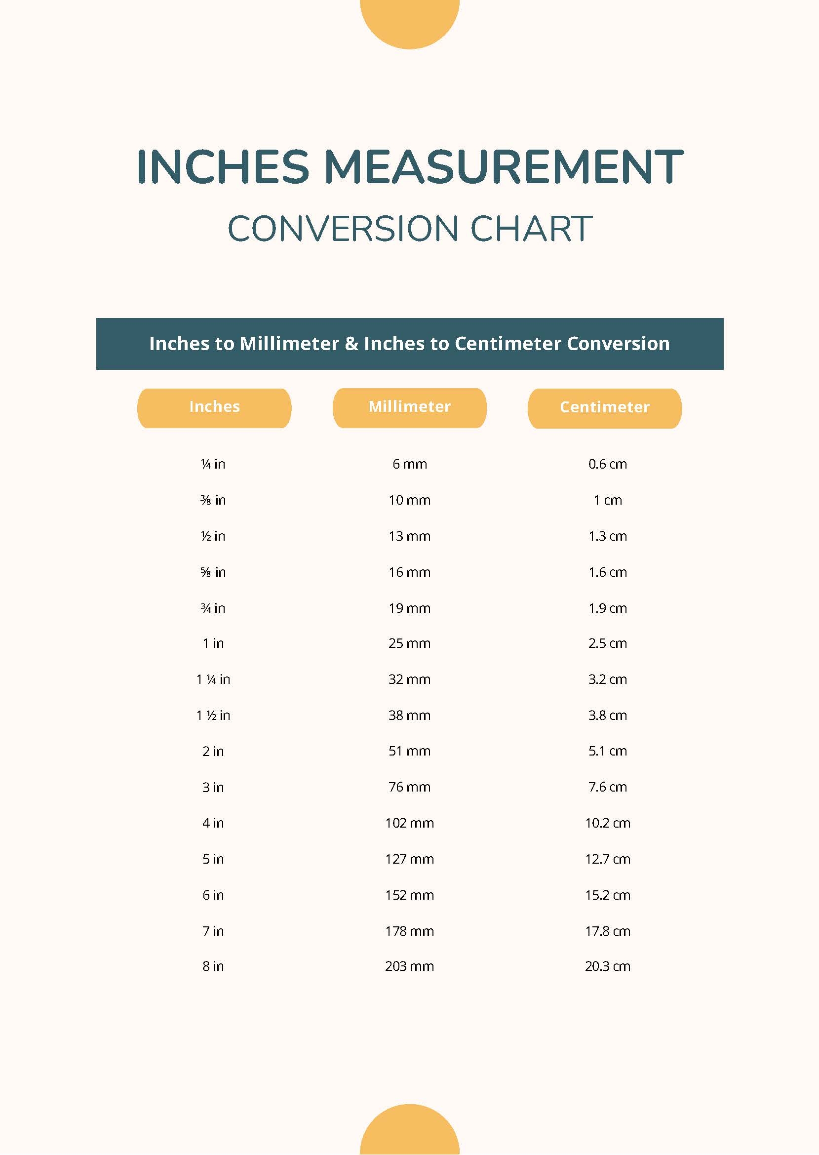 Inches Conversion Table New Arrivals