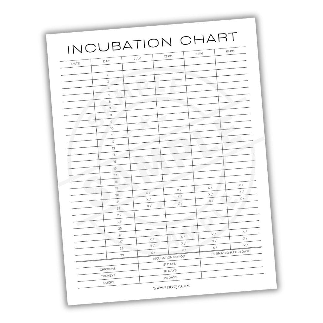 Incubation Chart Printable Template Egg Hatching Tracker Digital Download Temperature Humidity Log Poultry Incubation Record Etsy