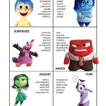 Inside Out Feelings Chart Krista H Counseling