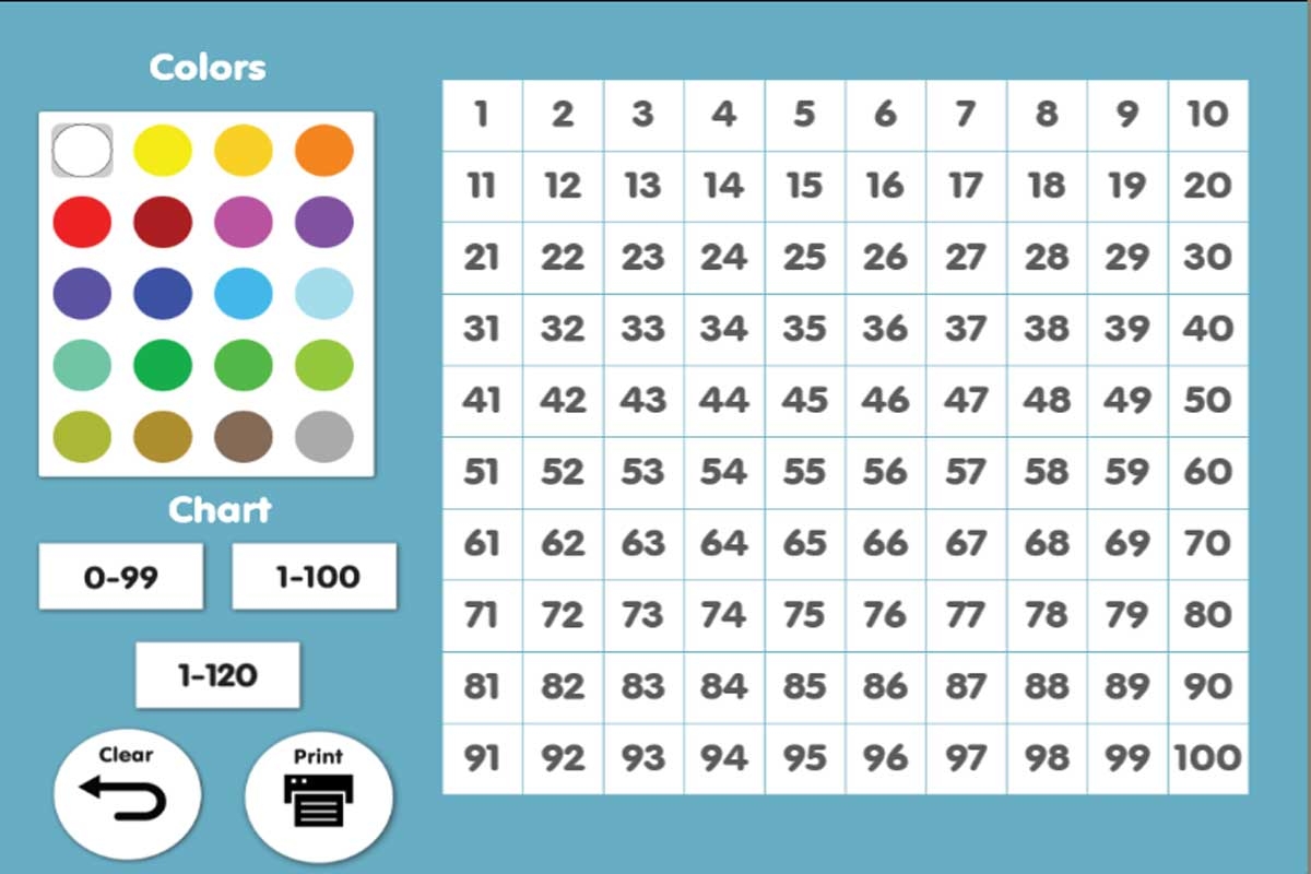 Free Printable Hundreds Chart To 120