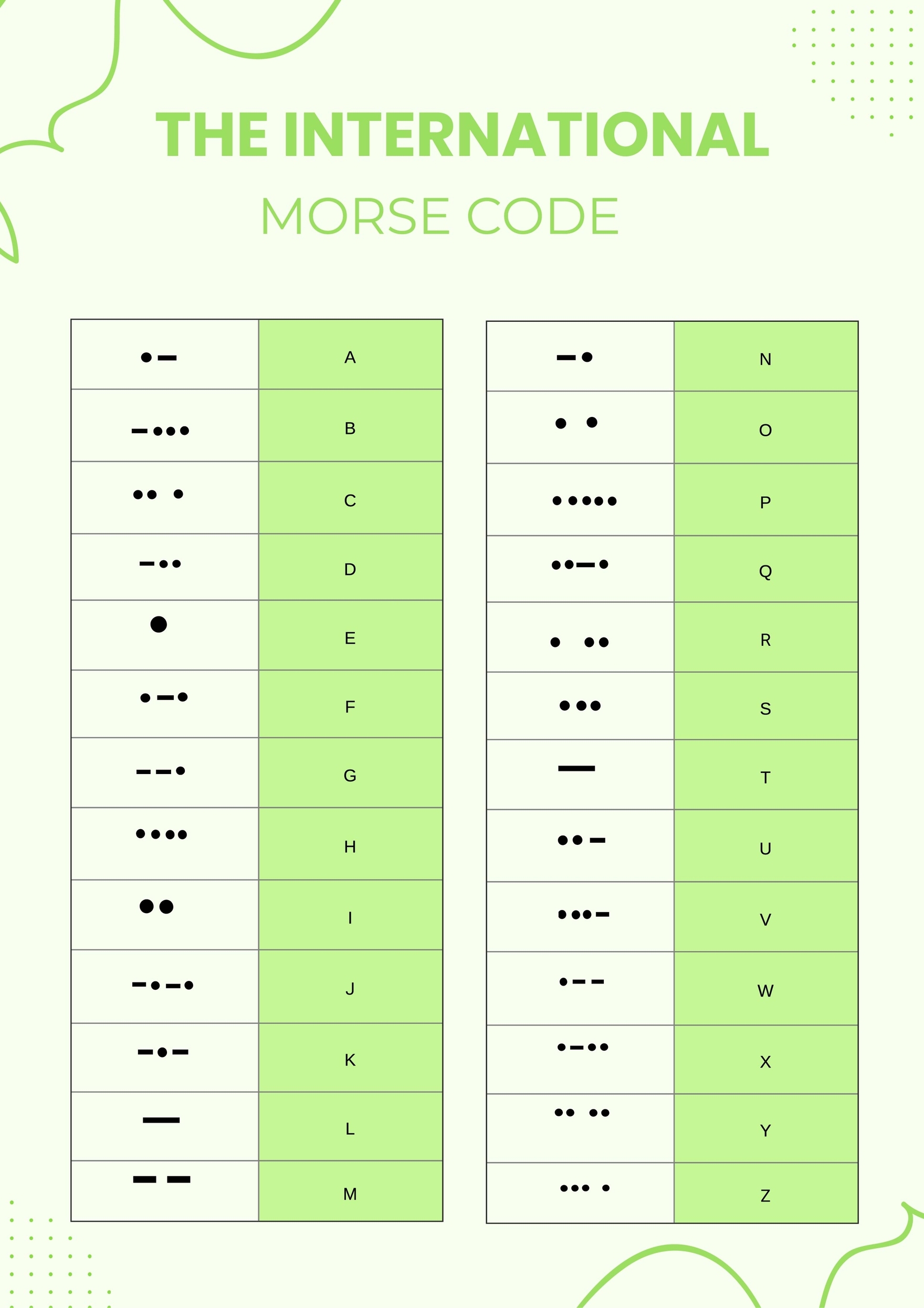 International Morse Code Chart In Illustrator PDF Download Template