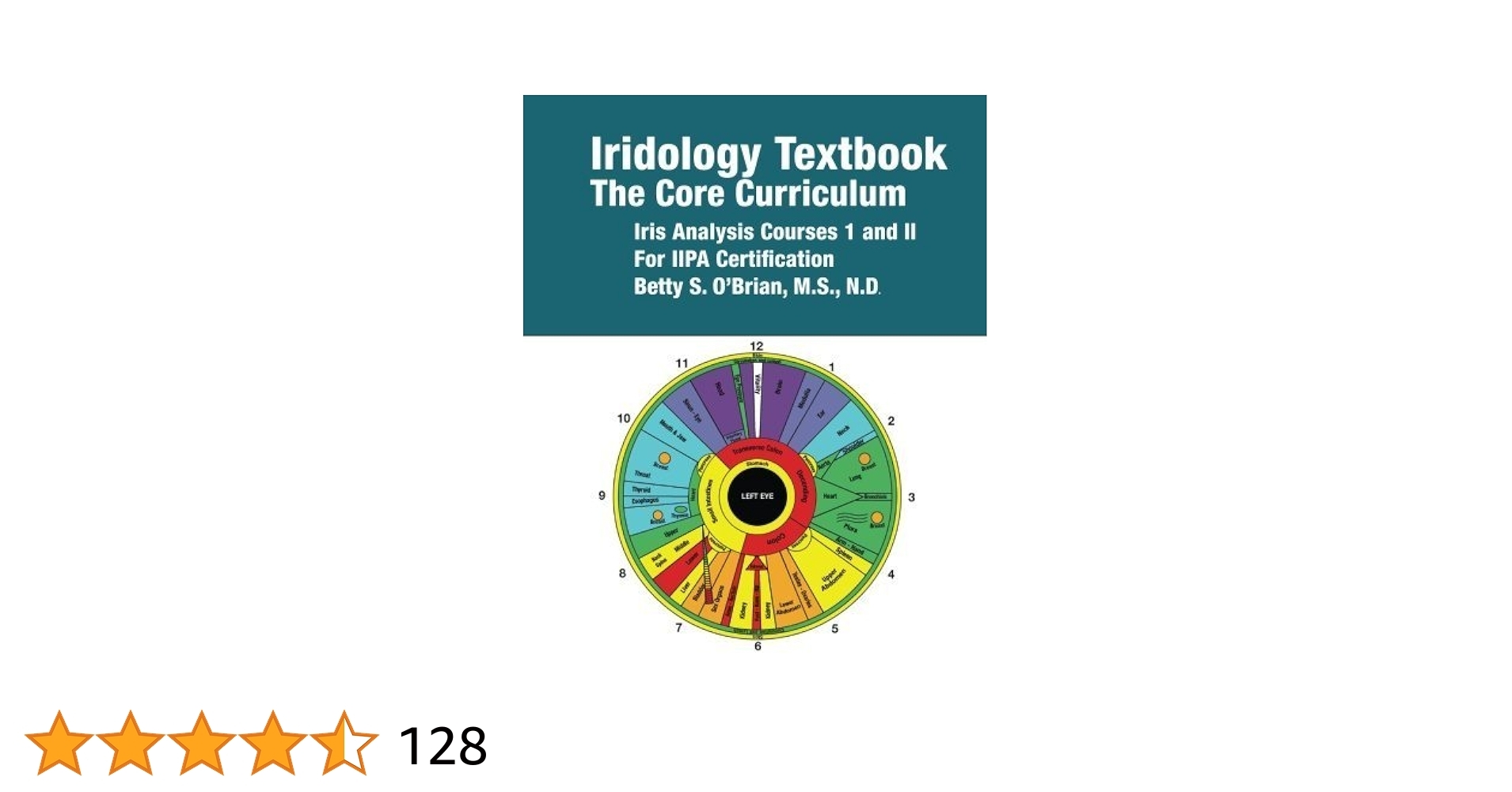 Iridology Textbook The Core Curriculum Iris Analysis Courses I And II For IIPA Certification By Betty Sue OBrian 2015 05 13 Betty OBrian Amazon Books