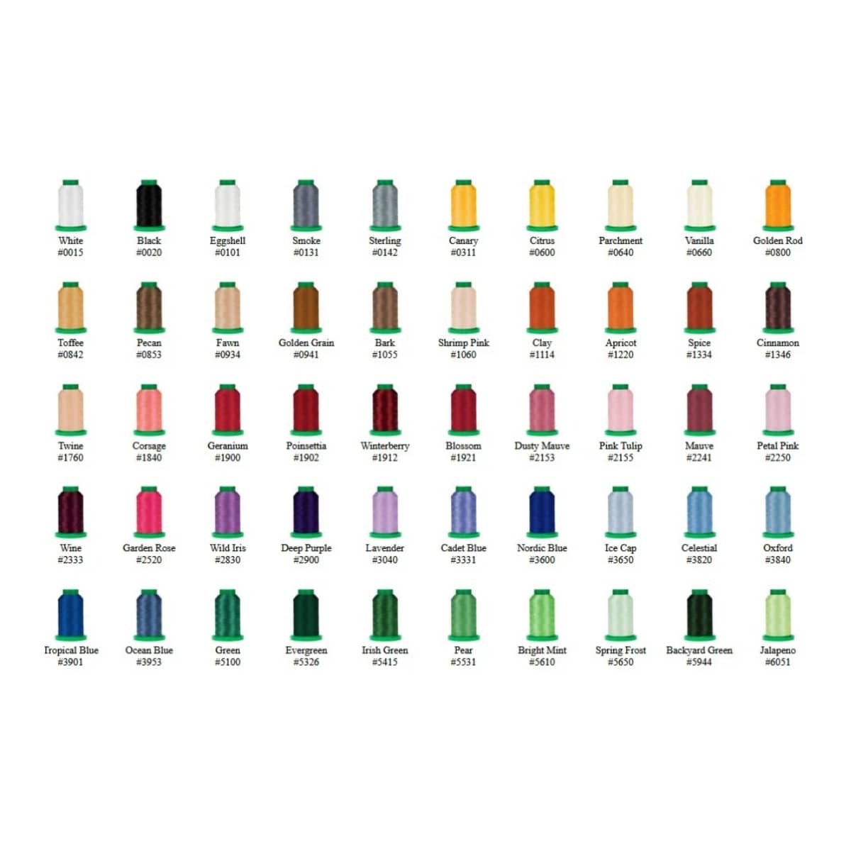 Isacord Top 50 Thread Set Moore s Sewing