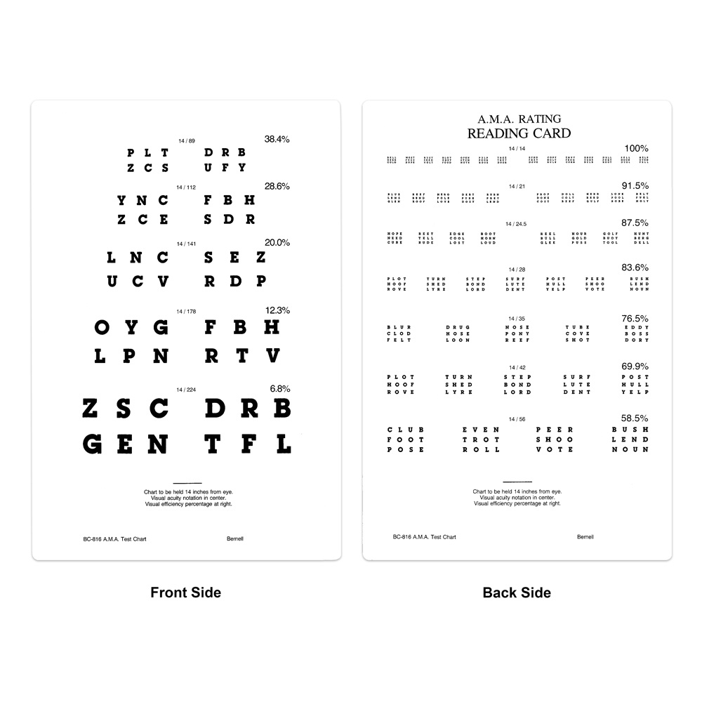 Jaeger No 2 Type Eye Test Eye Chart Printable Jaeger No 2 Type Eye Test Eye Chart Printable