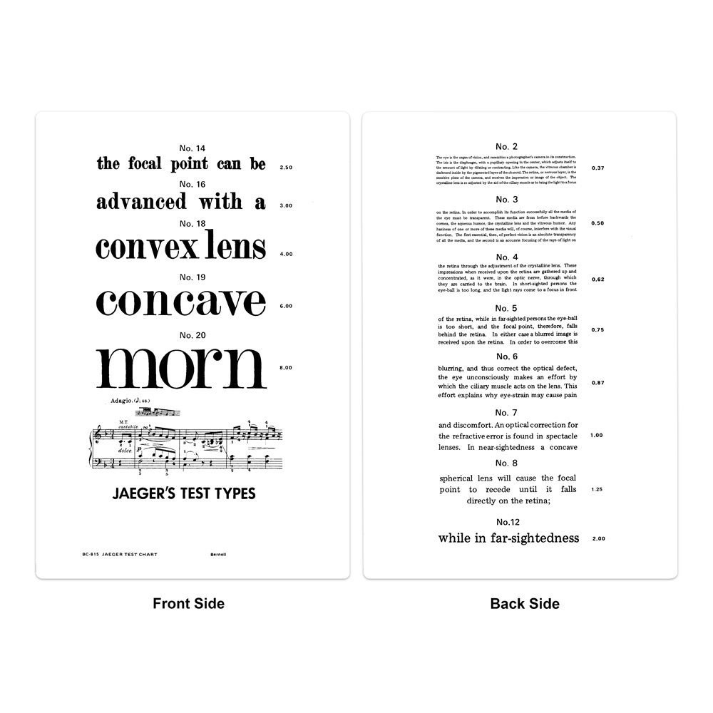 Jaeger Test Card Near Vision Eye Chart With Letter Sizes 2 20 And Music Line Jaeger Test Card Near Vision Eye Chart With Letter Sizes 2 20 And Music Line