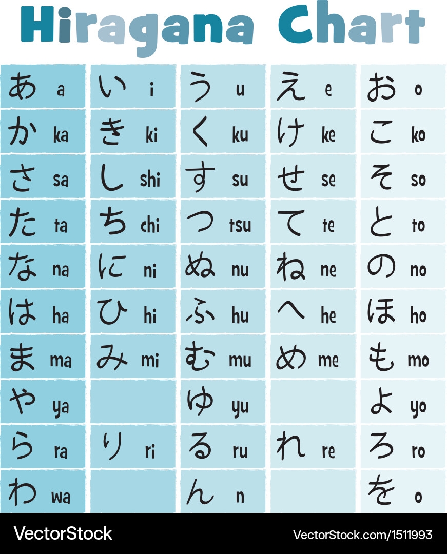 Printable Japanese Hiragana Chart Printable Japanese Hiragana Chart