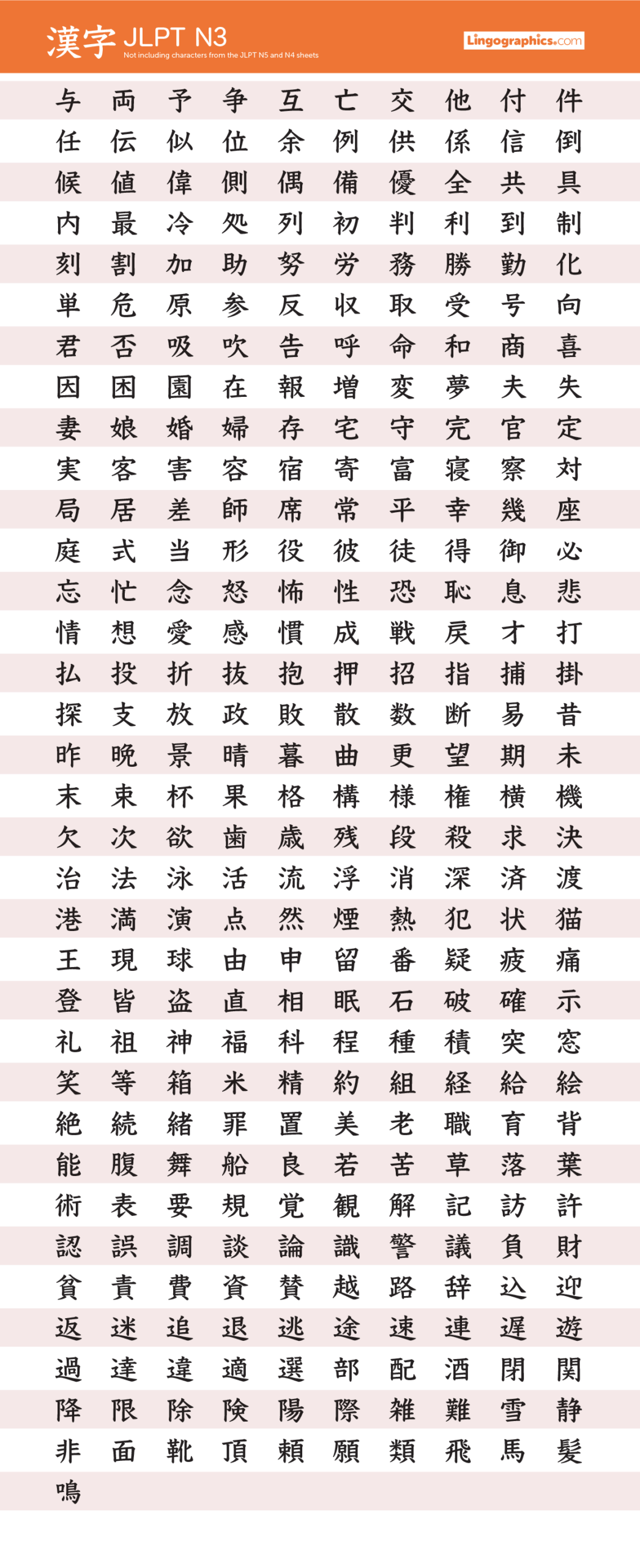 Printable Kanji Chart