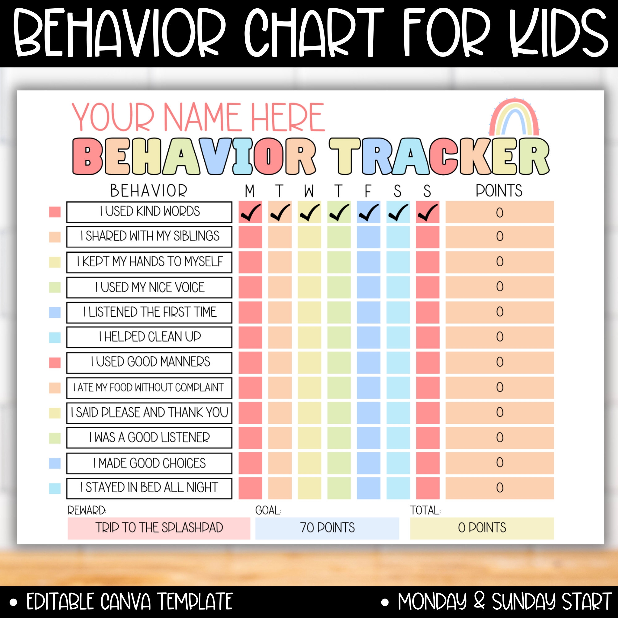 Kids Behavior Chart Printable Template Good Behavior Chart Boys Girls Toddler Behavior Tracker Chores For School Home Child Reward Chart Etsy