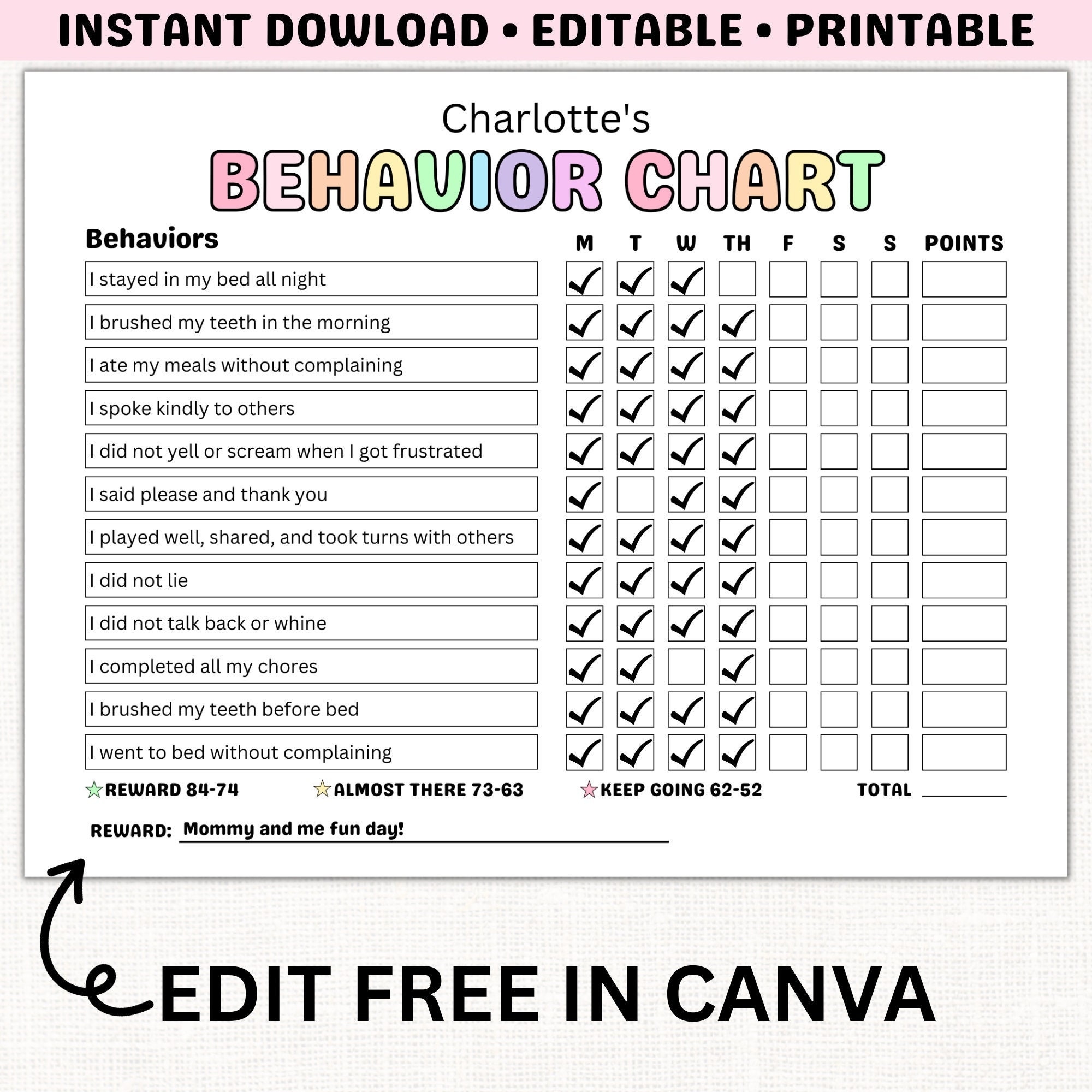 Kids Behavior Reward Chart PRINTABLE Behavior Tracker Behavior Management Child Behavior Log EDITABLE Behavior Template Home Classroom Etsy UK