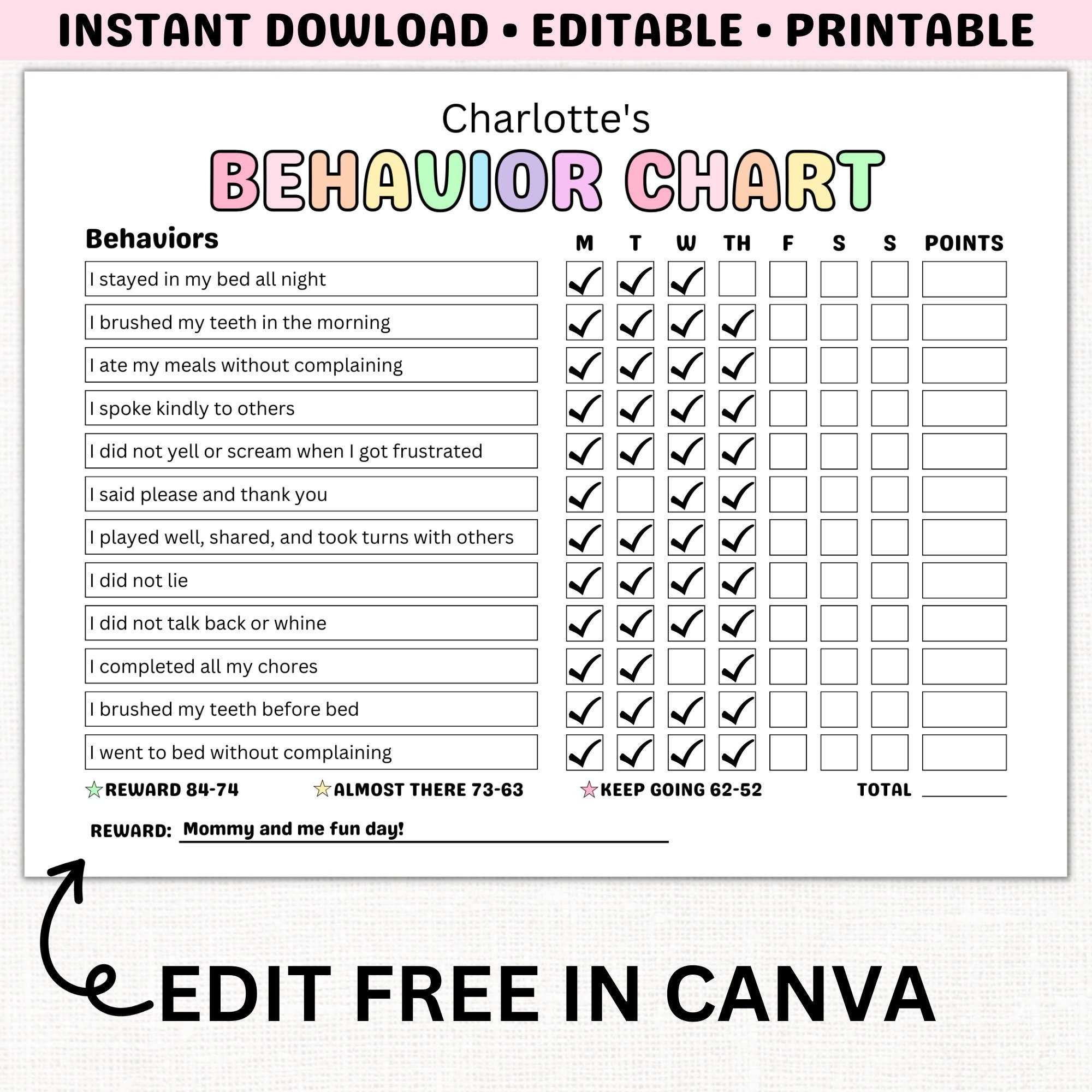 Kids Behavior Reward Chart PRINTABLE Behavior Tracker Behavior 