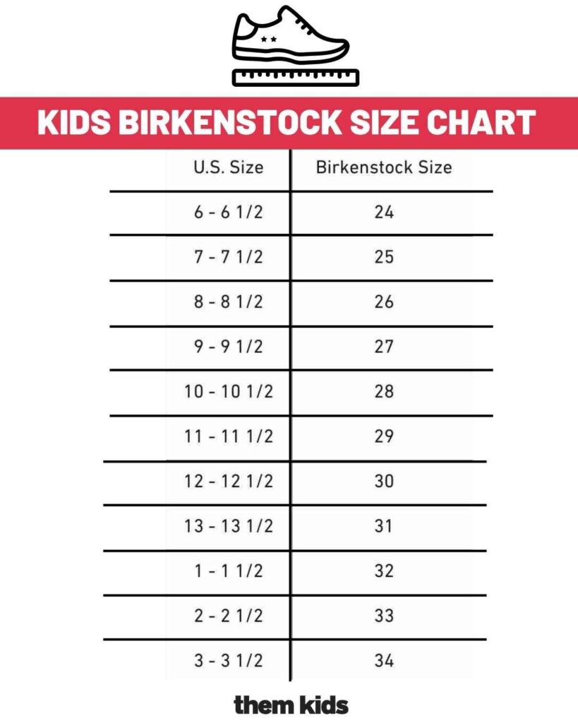 Kids Birkenstocks 7 Best Styles Of Birks For Them Kids Kids Birkenstocks 7 Best Styles Of Birks For Them Kids