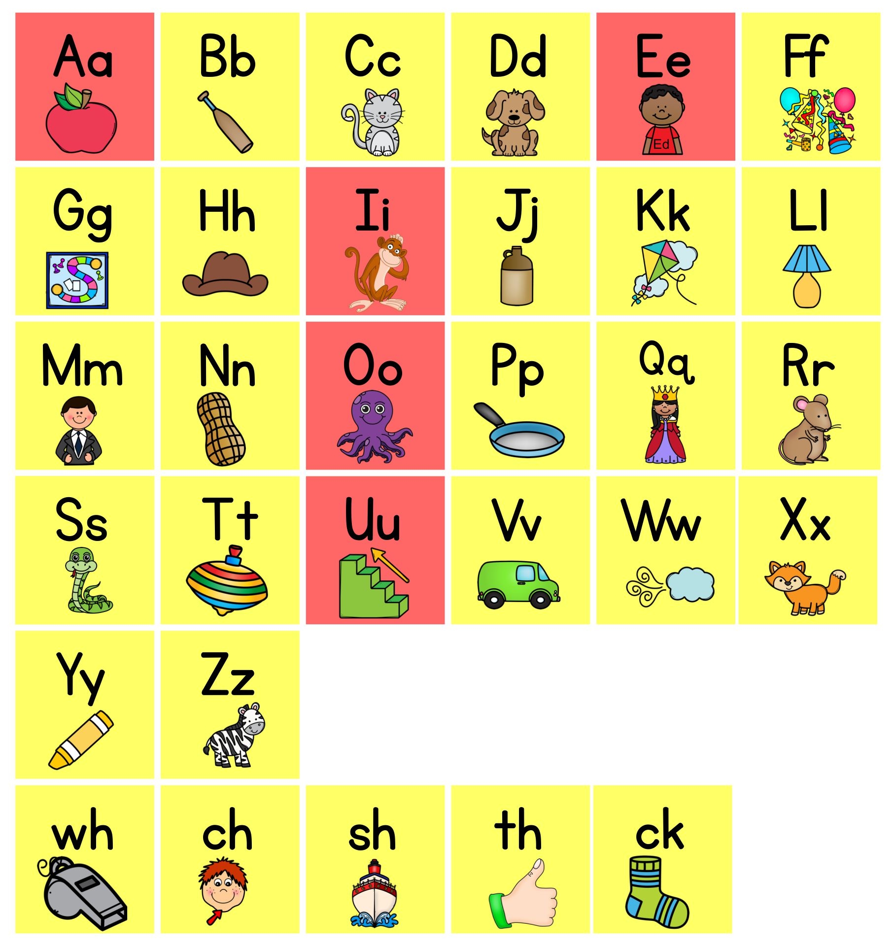 Kindergarten Alphabet Chart 10 Free PDF Printables Printablee