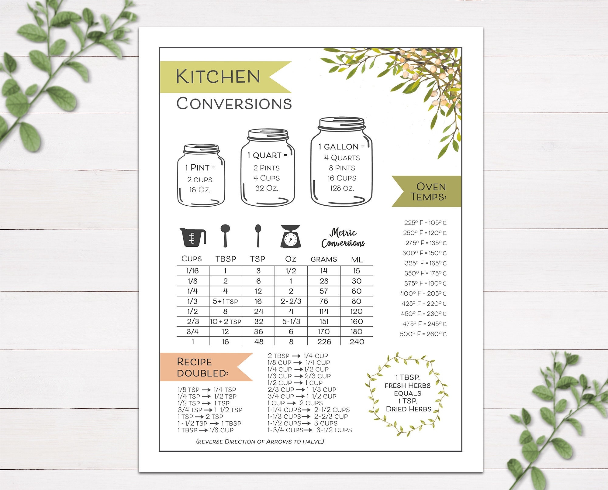 Kitchen Conversion Chart Baking Measurements Art digital Download Etsy Kitchen Conversion Chart Baking Measurements Art digital Download Etsy