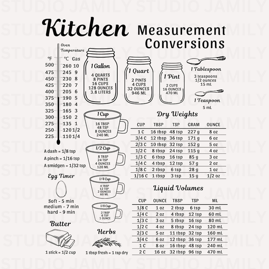 Kitchen Conversion Chart SVG Printable Cooking Conversion Kitchen SVG Cutting Board SVG Vintage Kitchen Decor Art Recipe Measurement Chart Etsy Kitchen Conversion Chart SVG Printable Cooking Conversion Kitchen SVG Cutting Board SVG Vintage Kitchen Decor Art Recipe Measurement Chart Etsy