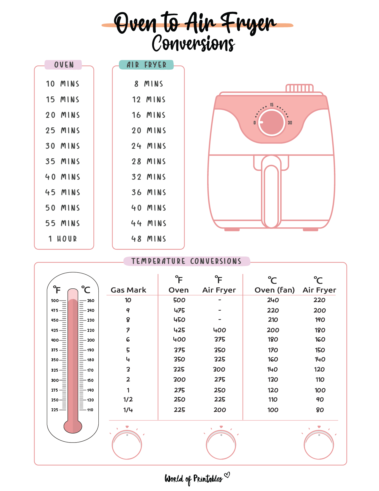 Free Printable Air Fryer Conversion Chart Free Printable Air Fryer Conversion Chart