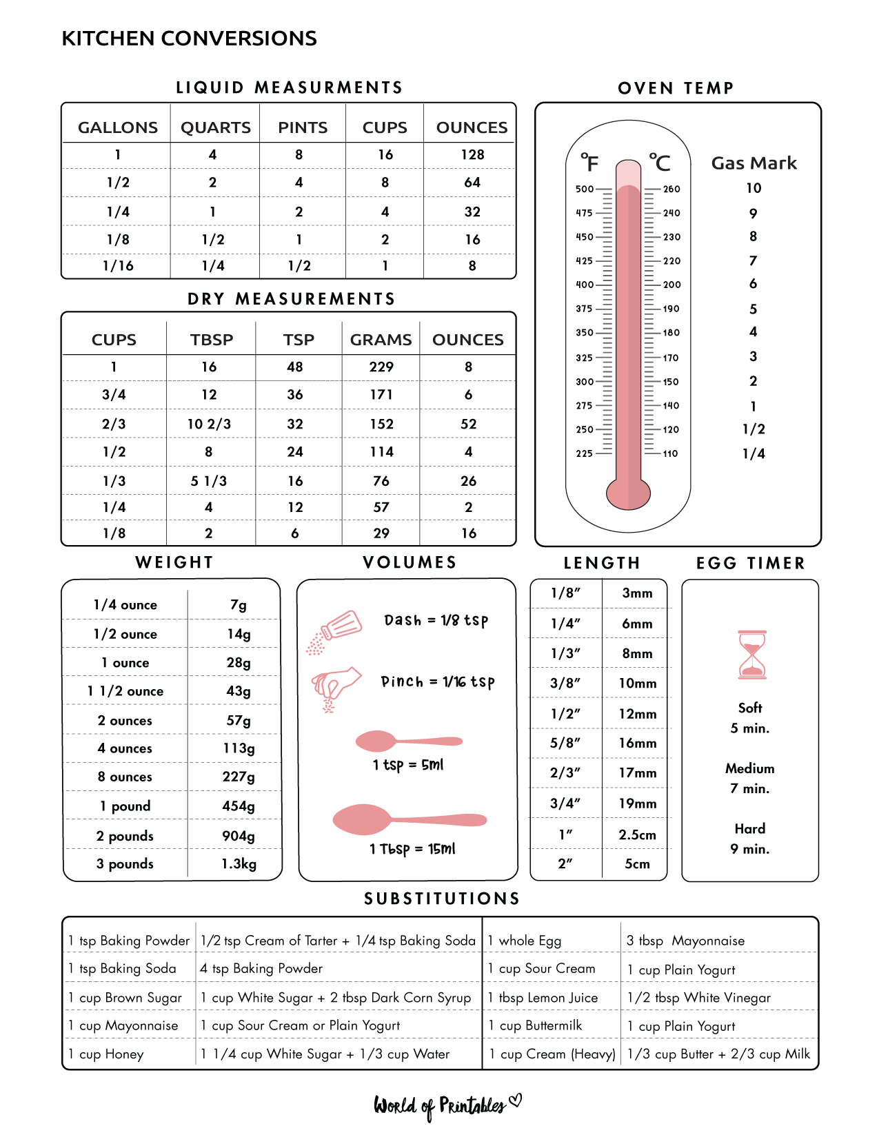 Measurement Conversion Charts Printable