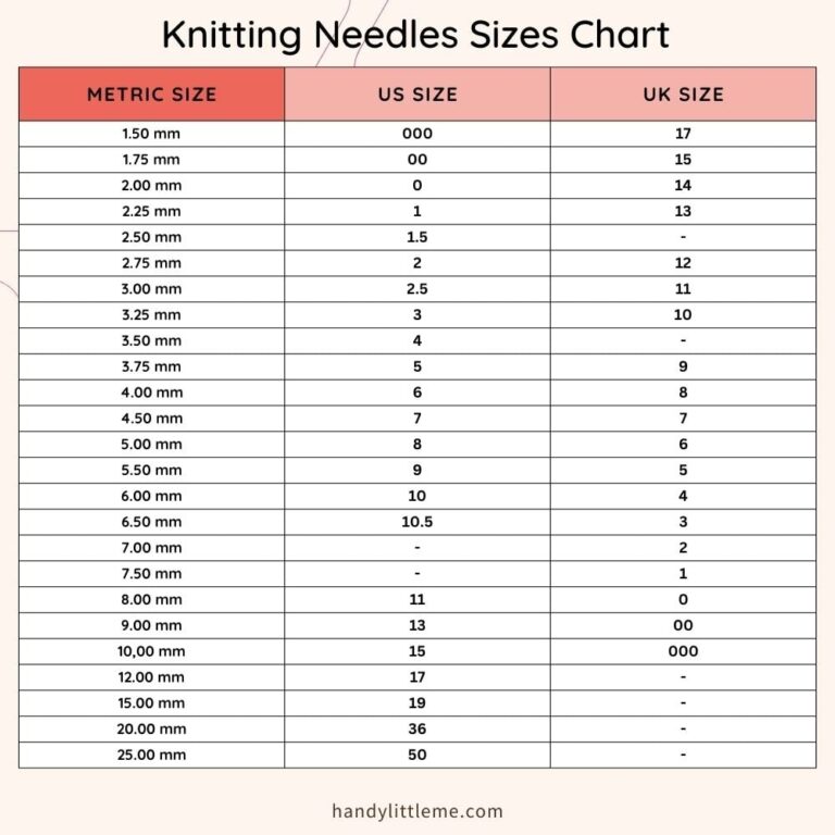 Knitting Needle Sizes Conversion Chart Free Printable Handy Little Me