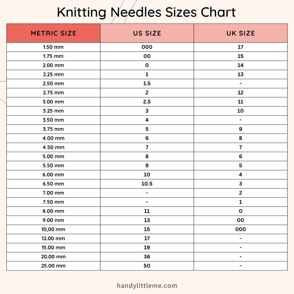 Knitting Needle Sizes Conversion Chart Free Printable Handy Little Me