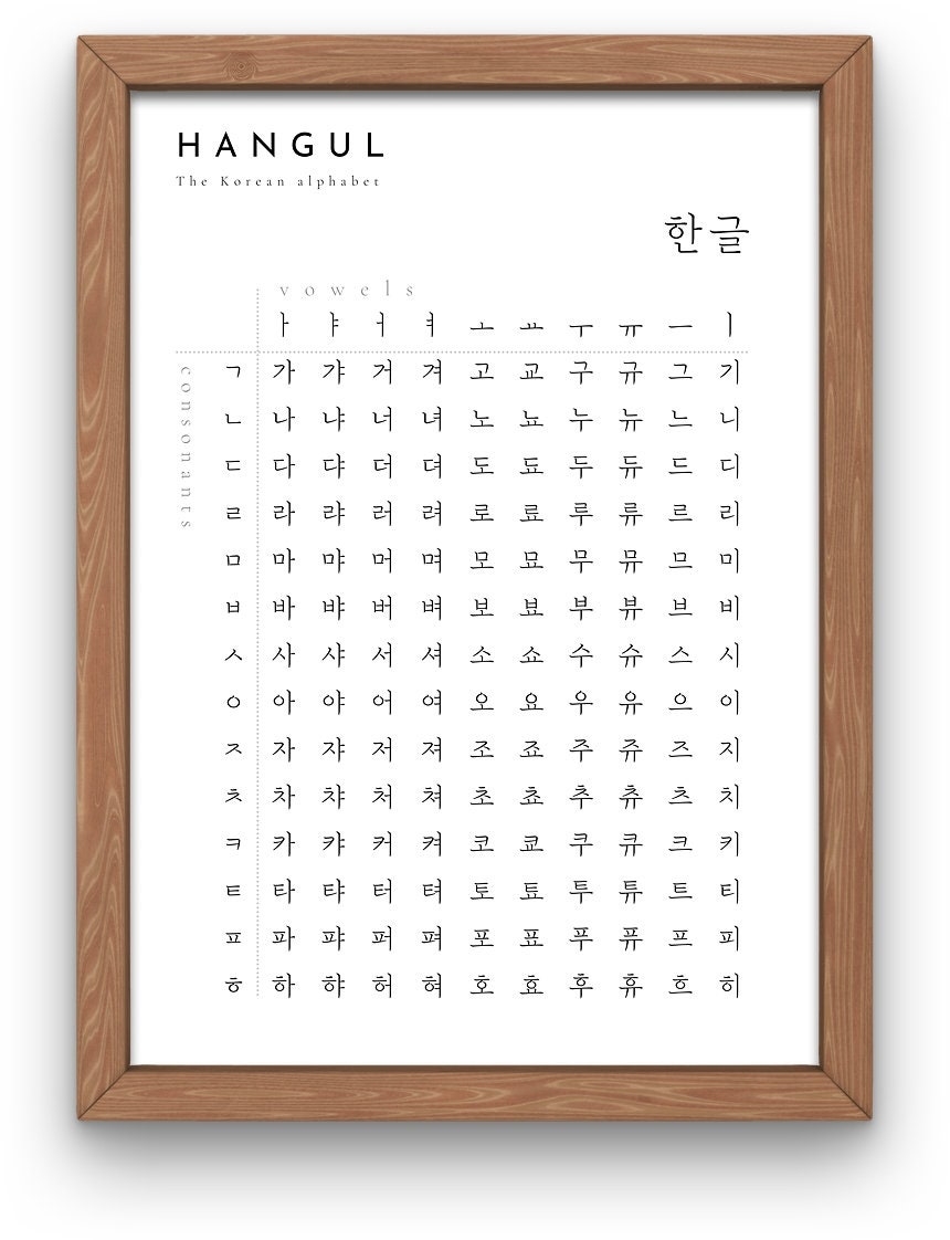 Printable Korean Alphabet Chart